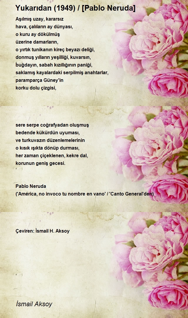 İsmail Aksoy