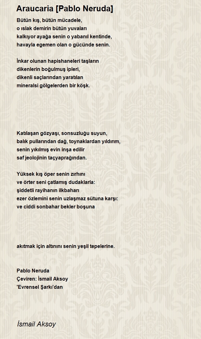 İsmail Aksoy
