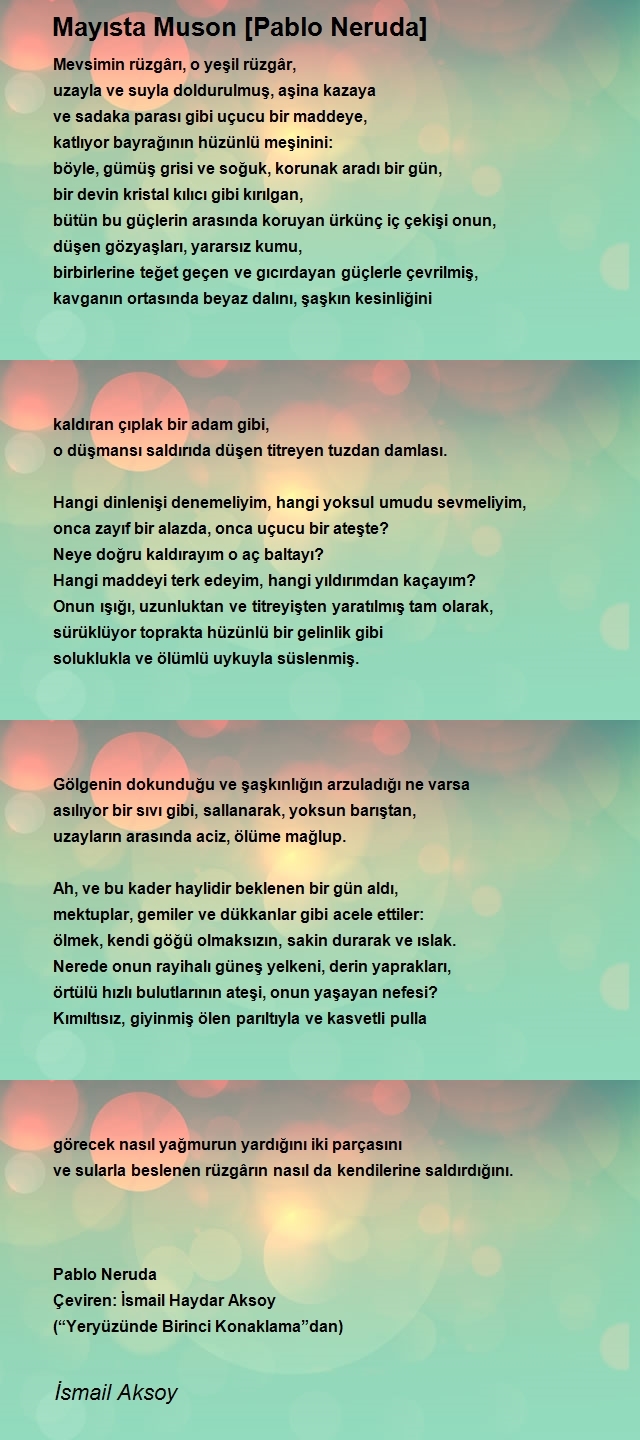 İsmail Aksoy