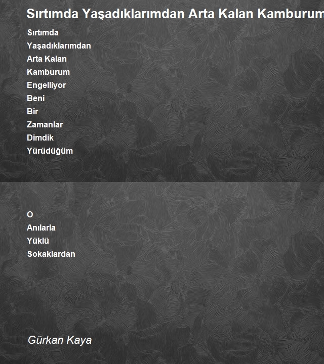 Gürkan Kaya