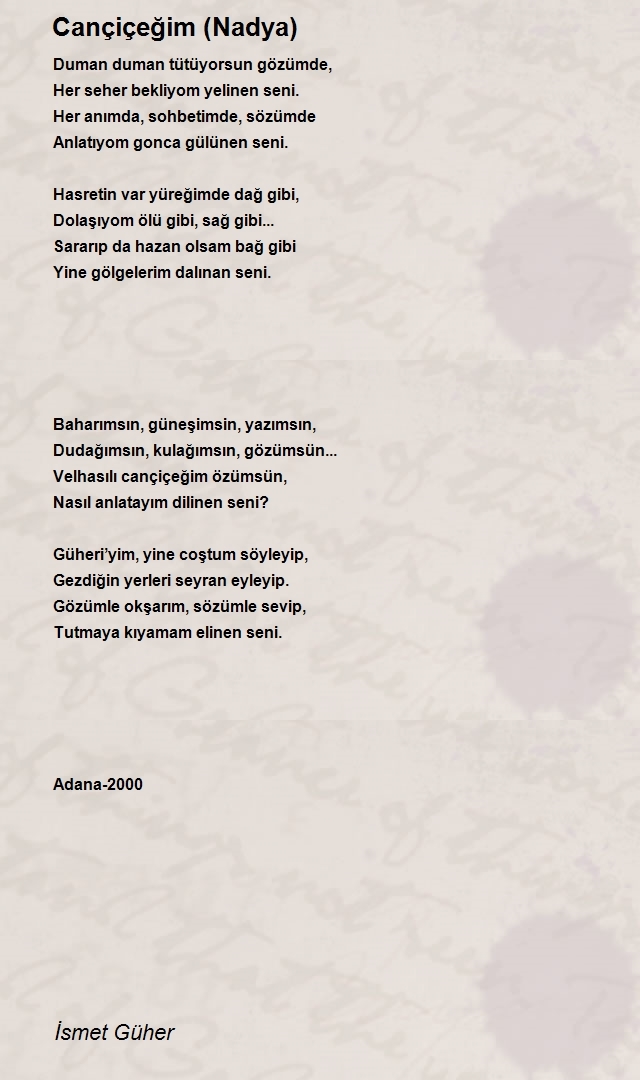 İsmet Güher