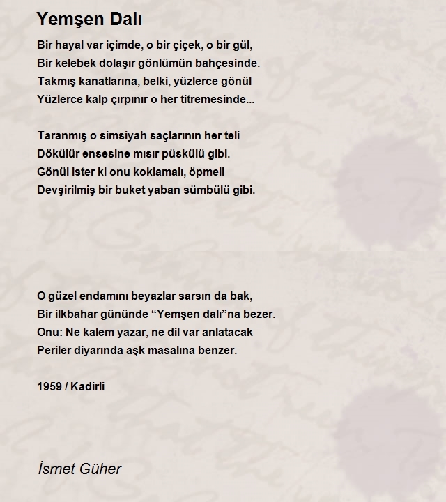 İsmet Güher