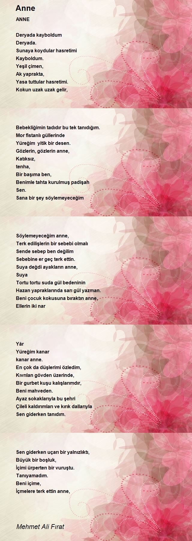 Mehmet Ali Fırat