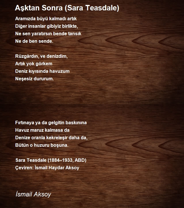 İsmail Aksoy