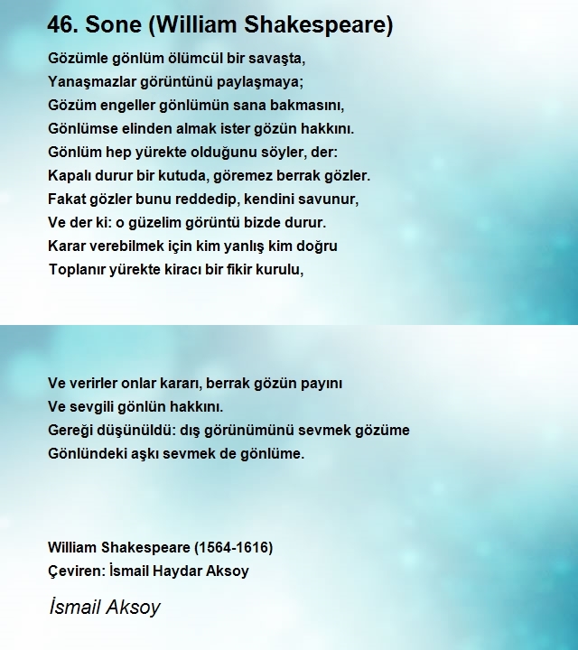 İsmail Aksoy