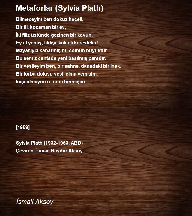 İsmail Aksoy