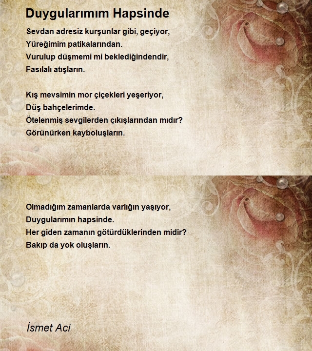 İsmet Aci