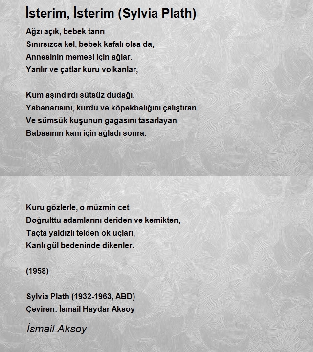 İsmail Aksoy