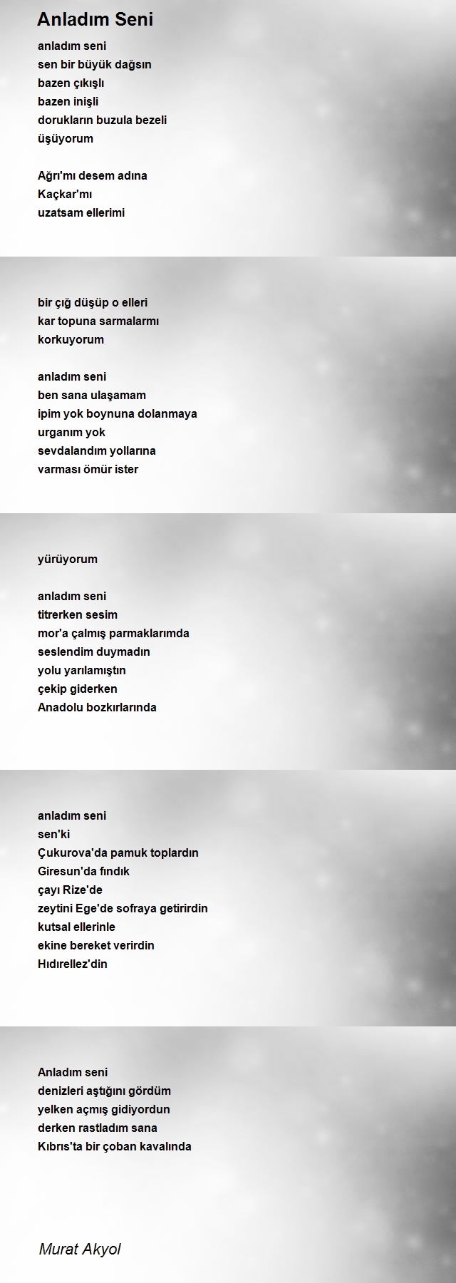 Murat Akyol
