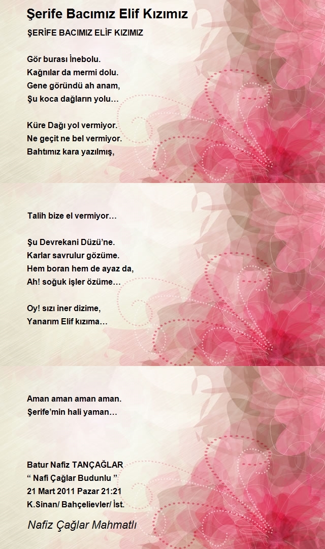 Nafiz Çağlar Mahmatlı