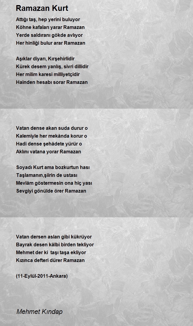 Mehmet Kındap