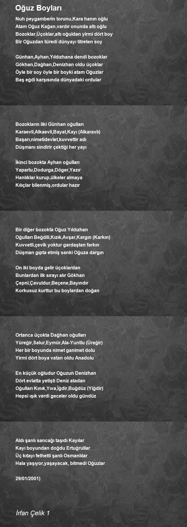 İrfan Çelik 1
