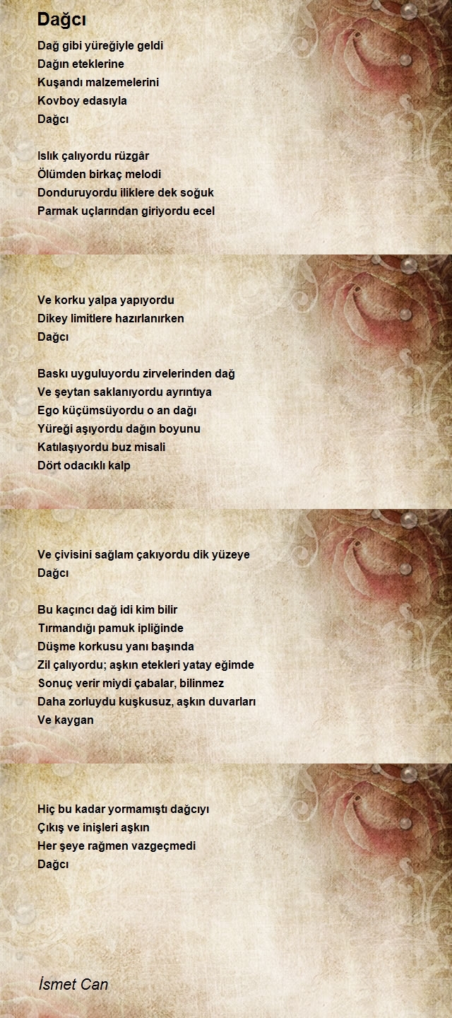İsmet Can