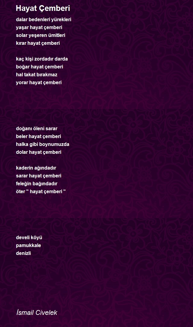 İsmail Civelek