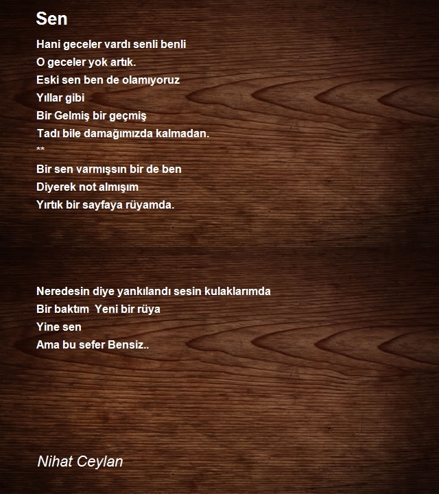 Nihat Ceylan