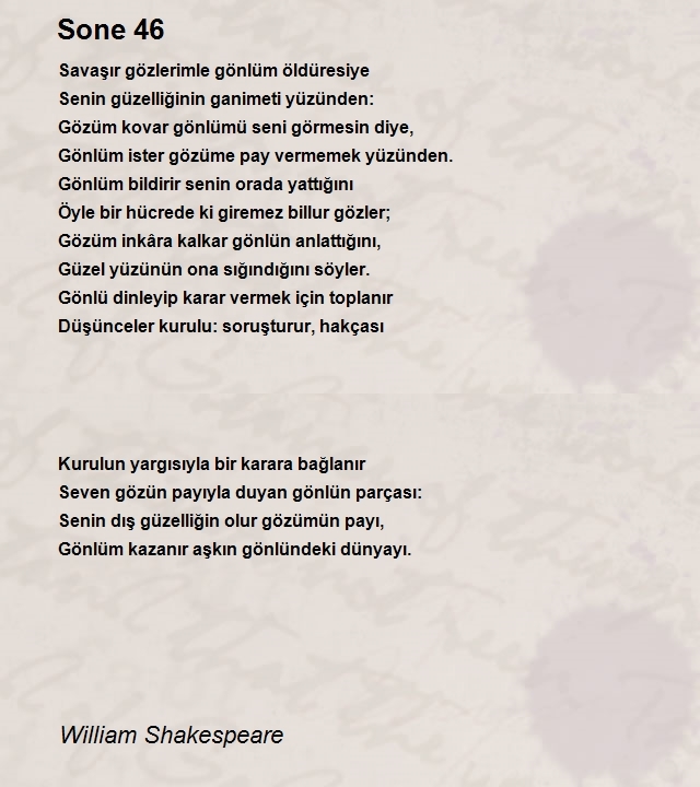 William Shakespeare
