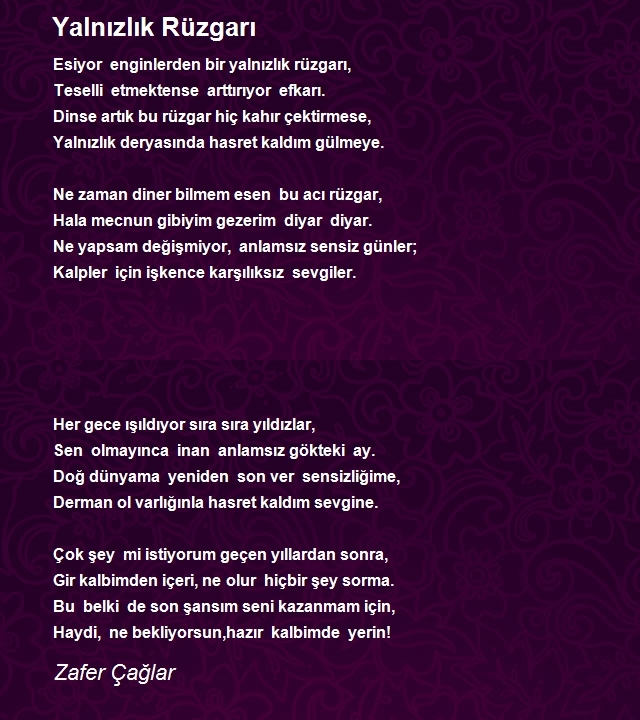 Zafer Çağlar