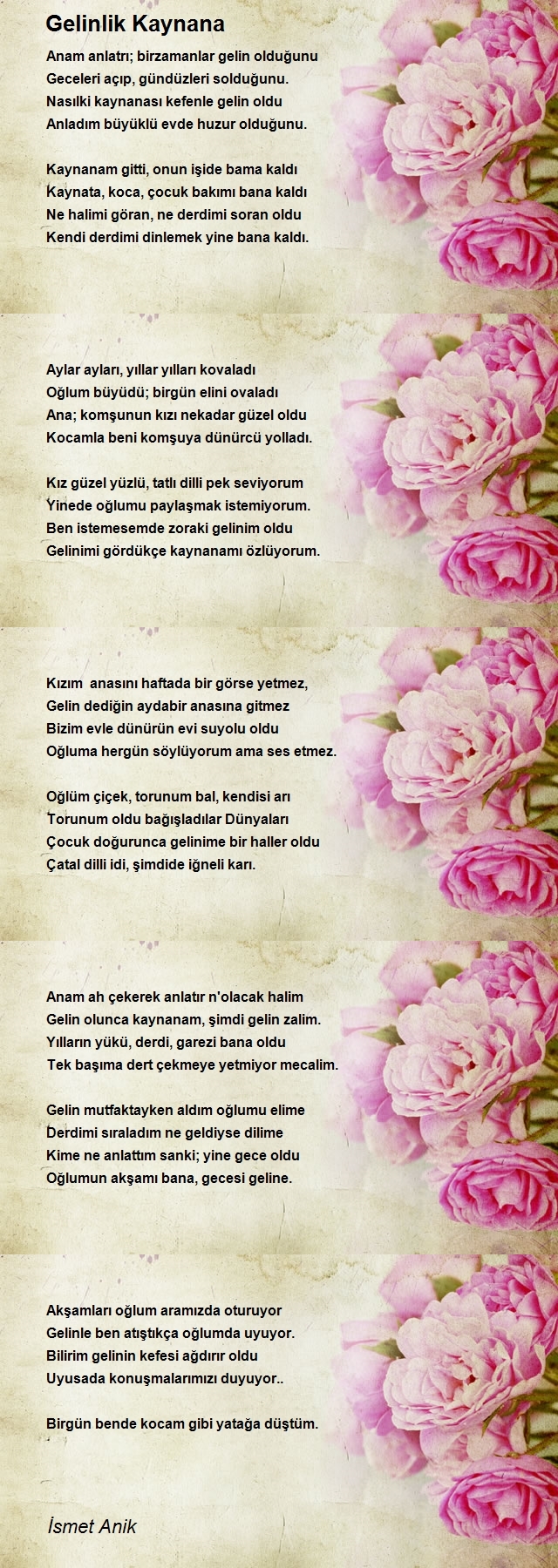 İsmet Anik