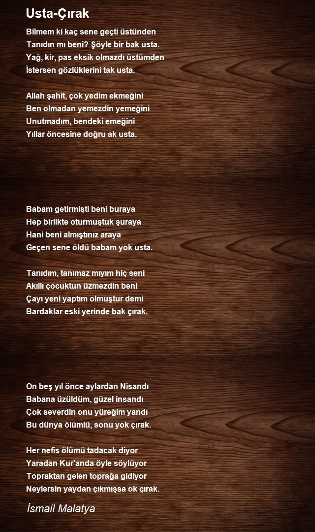 İsmail Malatya