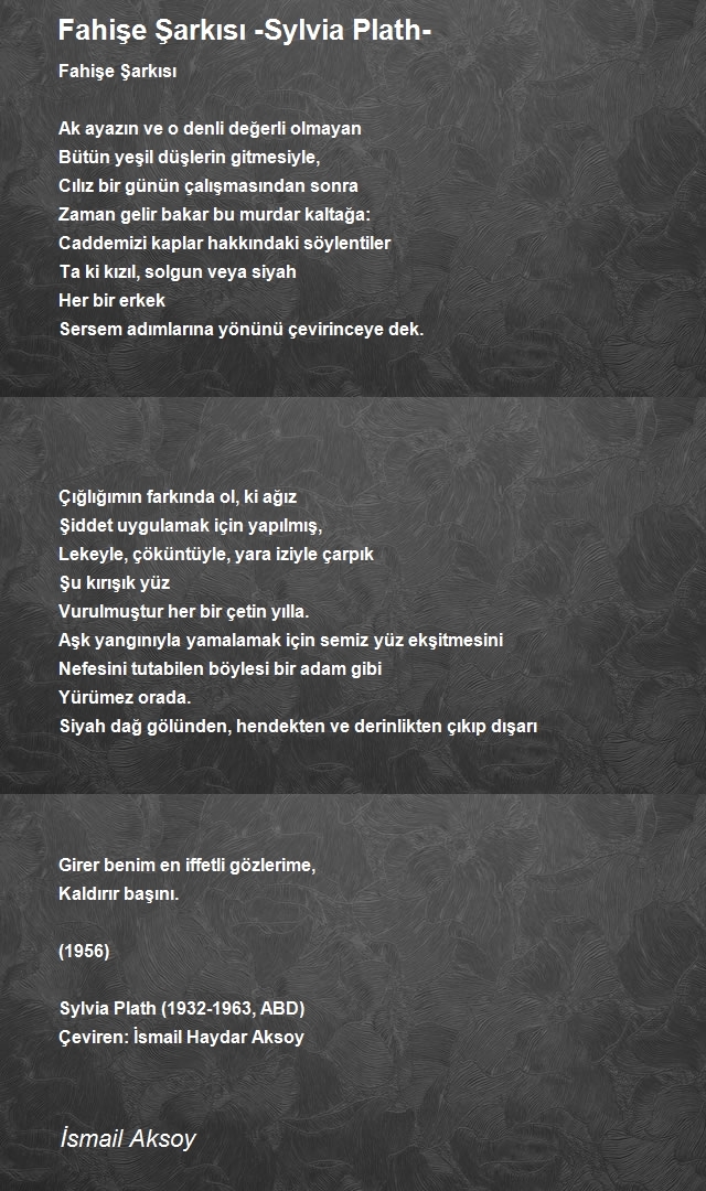 İsmail Aksoy