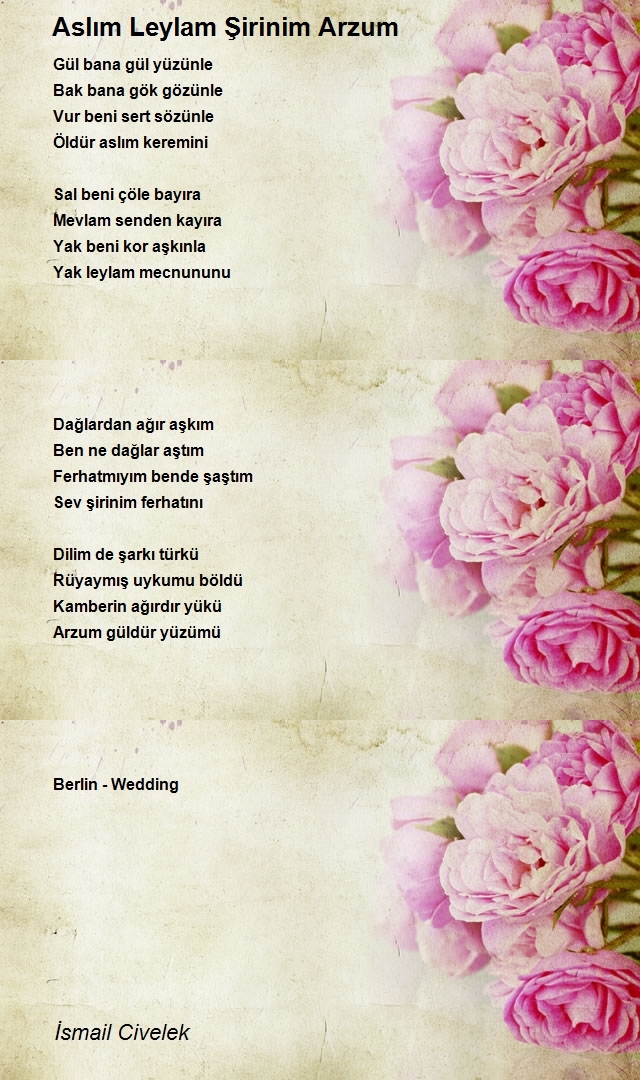 İsmail Civelek