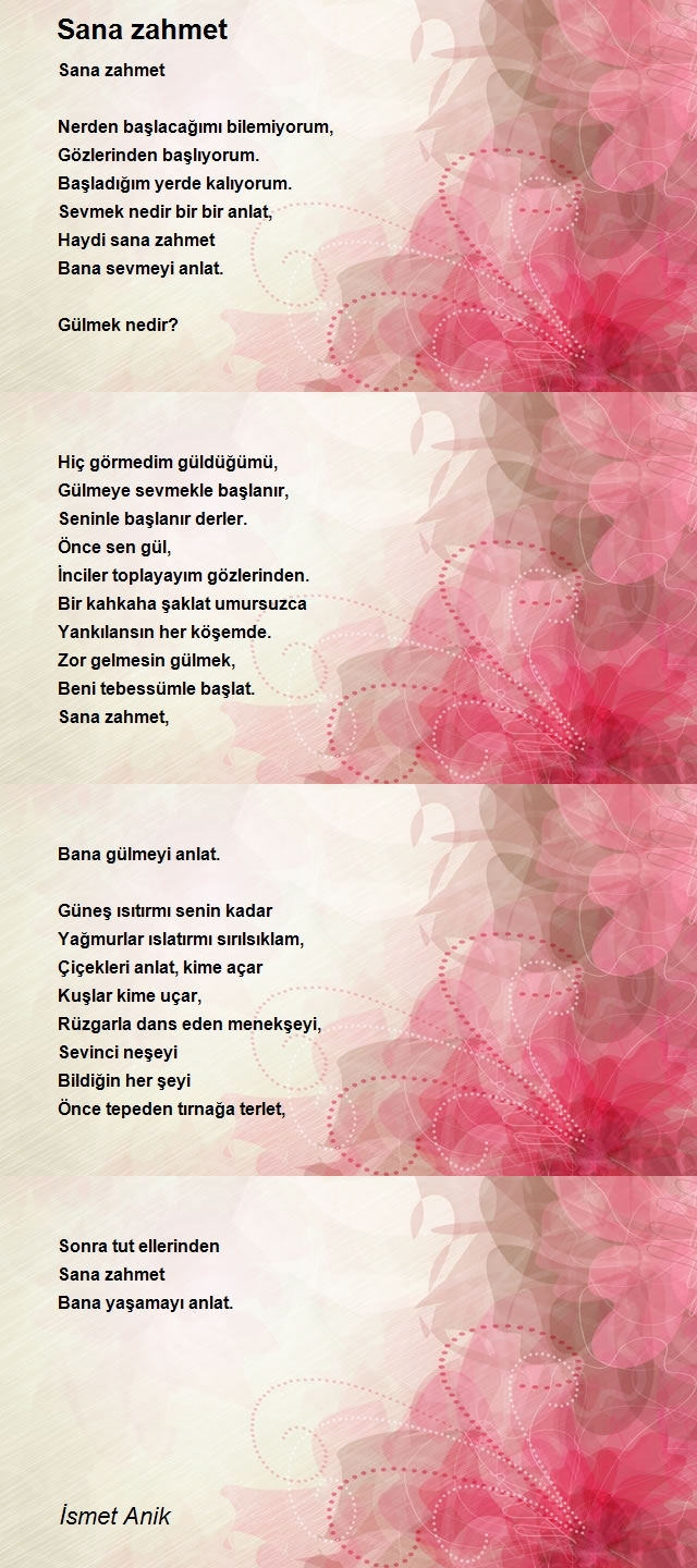 İsmet Anik