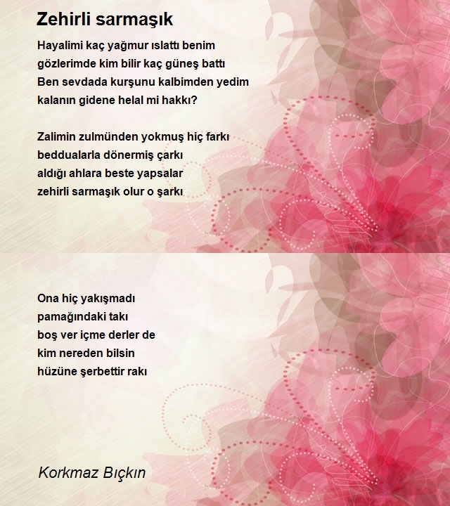 Korkmaz Bıçkın