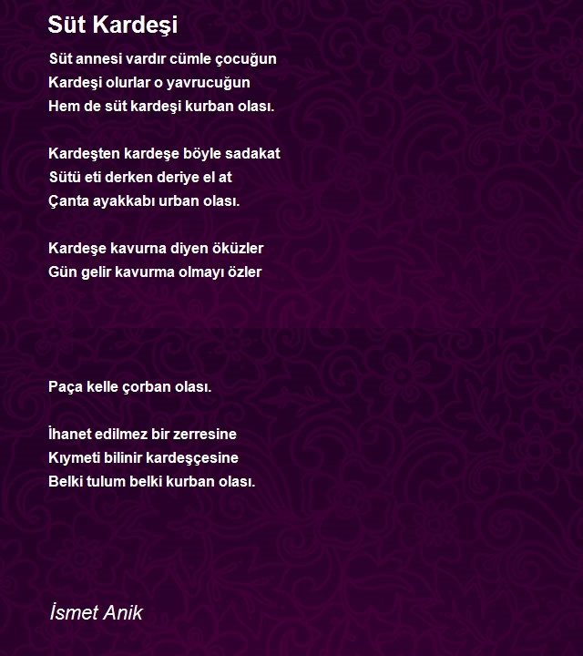 İsmet Anik