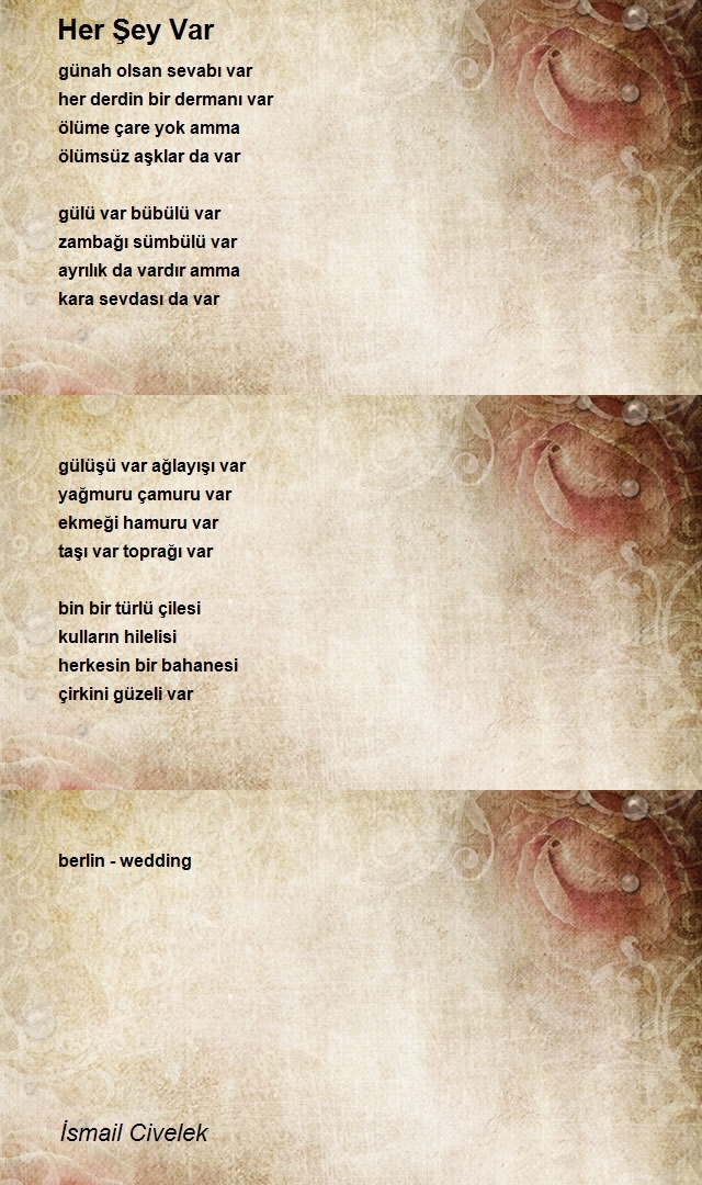 İsmail Civelek