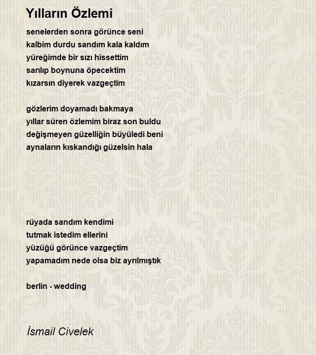 İsmail Civelek