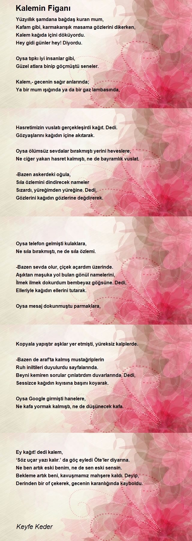 Keyfe Keder