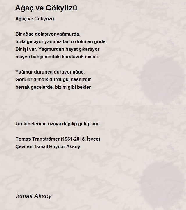 İsmail Aksoy
