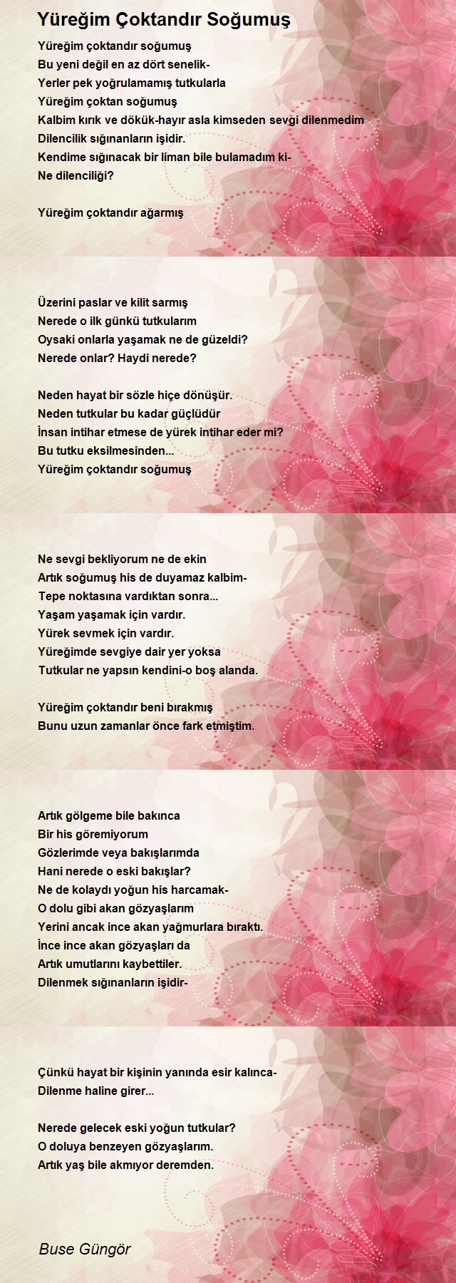 Buse Güngör