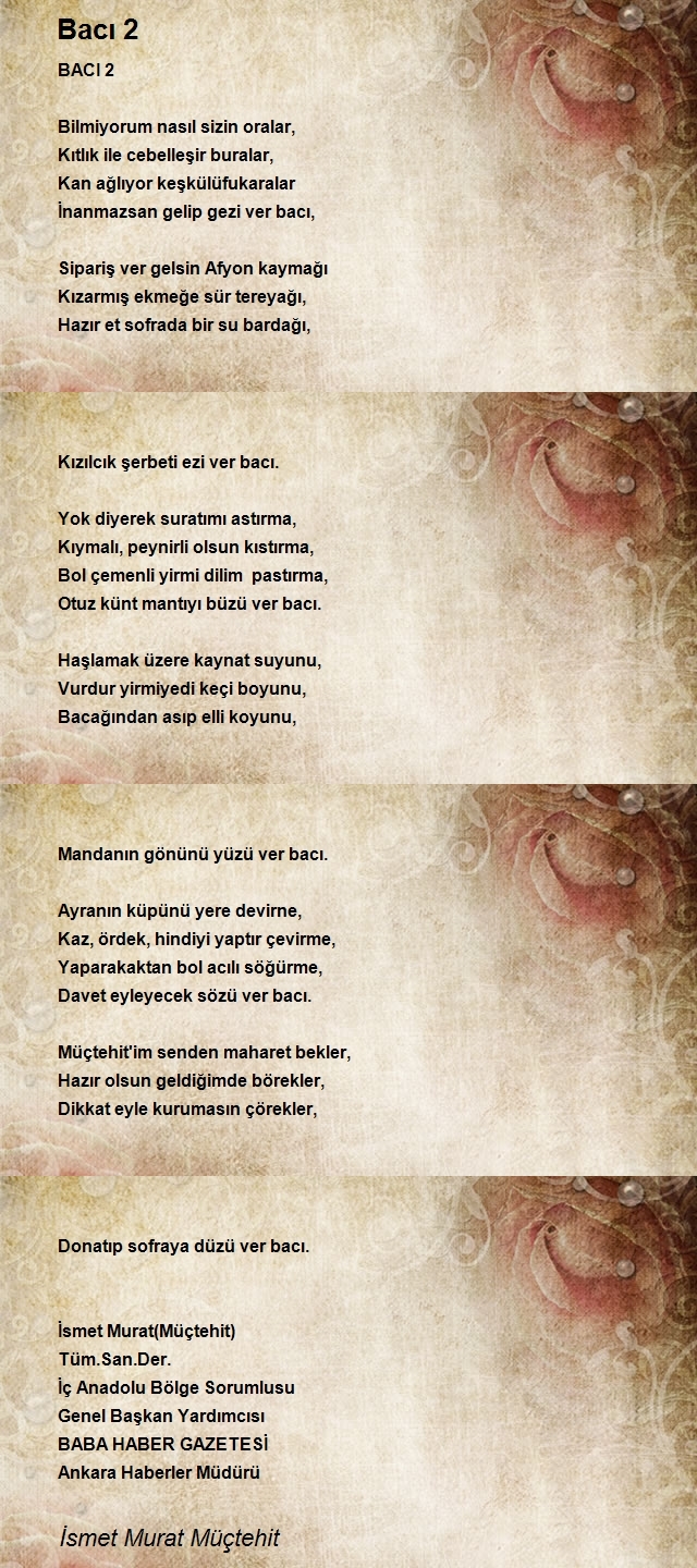 İsmet Murat