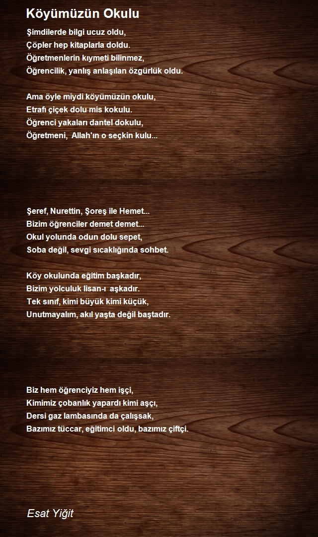Esat Yiğit