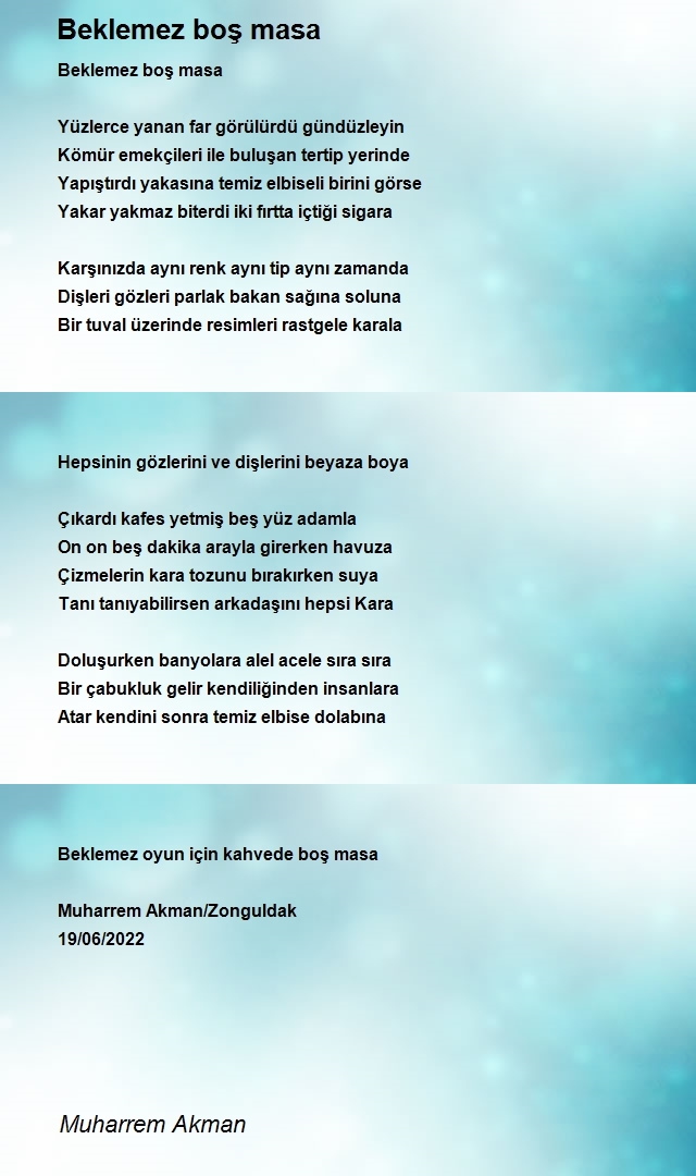 Muharrem Akman