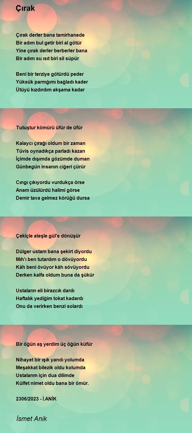 İsmet Anik