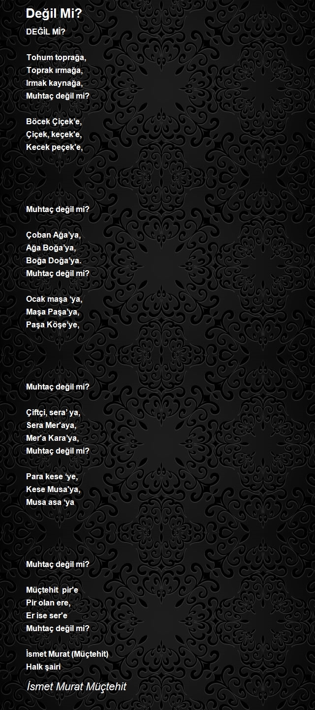 İsmet Murat